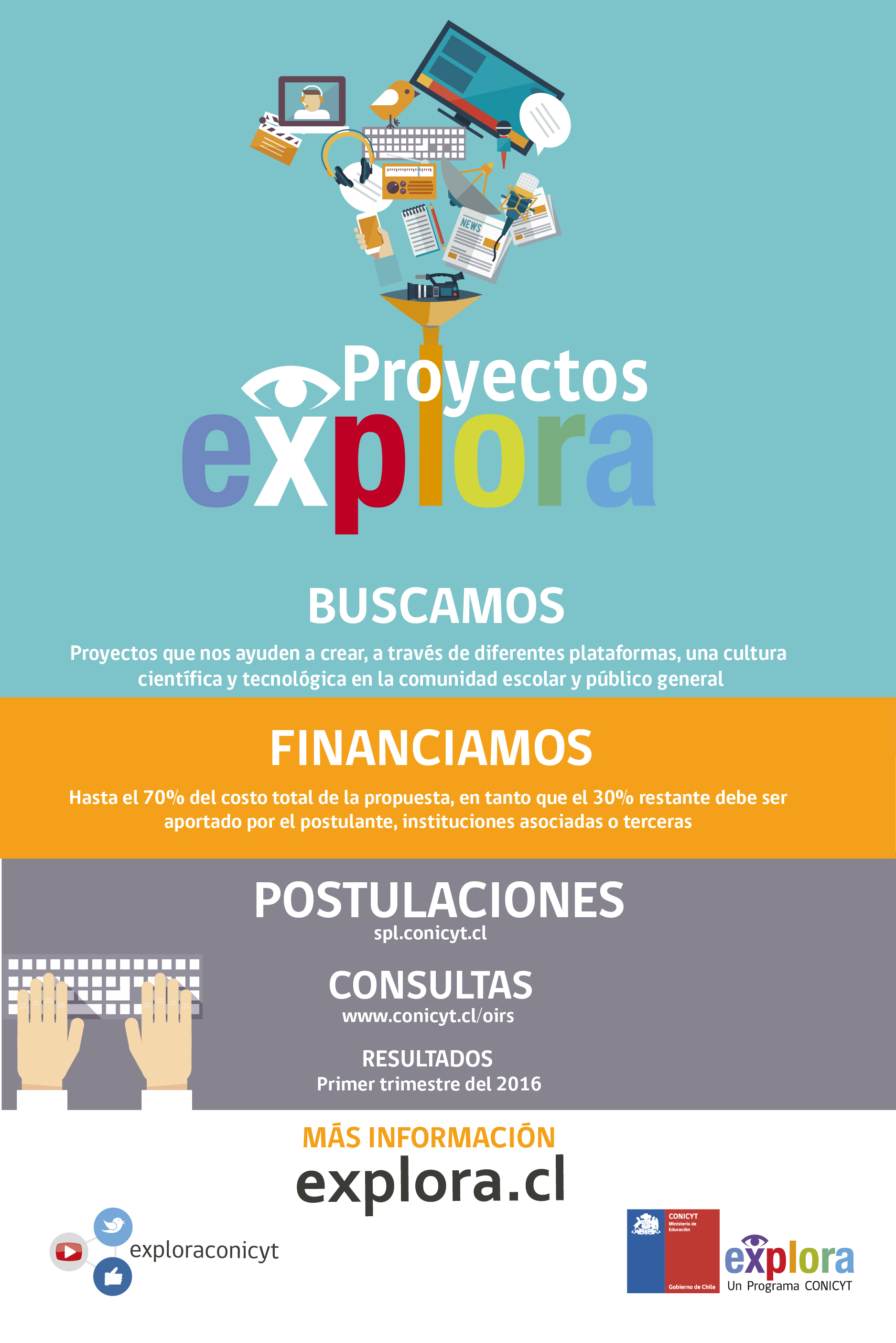 flyerproyectos-01