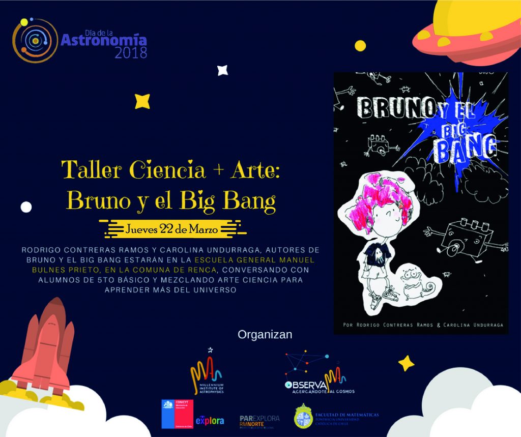 Taller Brunoconfecha